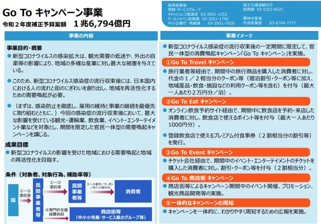 条件 コロナ収束 終息宣言の条件は「新しい感染者がウィルスの潜伏期間の2倍経っても出ないこと」とのこと