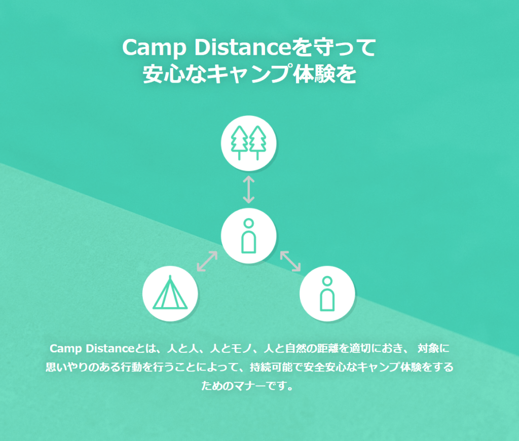 予約 サイト キャンプ